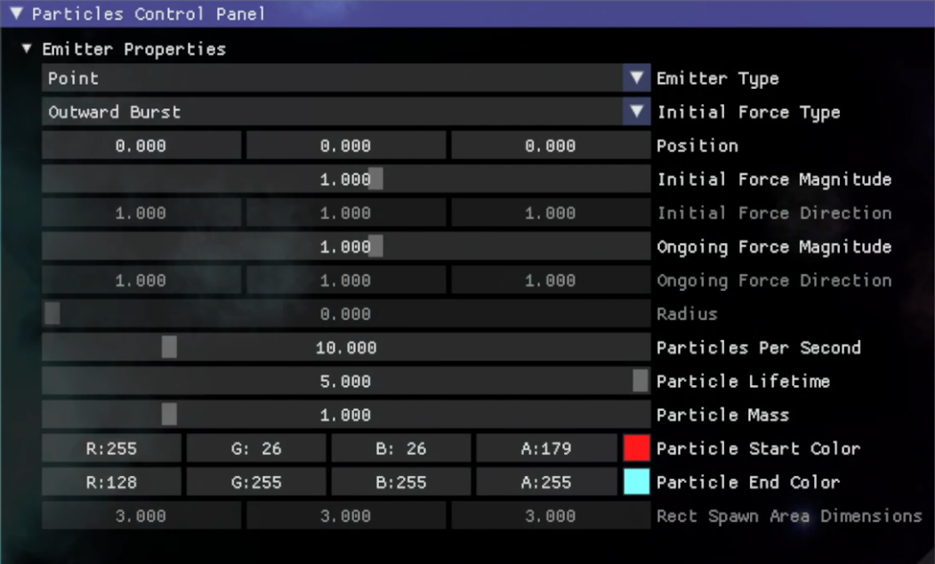 Control panel for particles